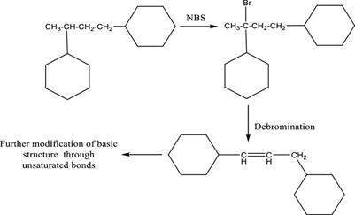 Polymer Grafting and its chemical reactions